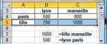 Excel - Define ranges and find the value at  row-column intersection